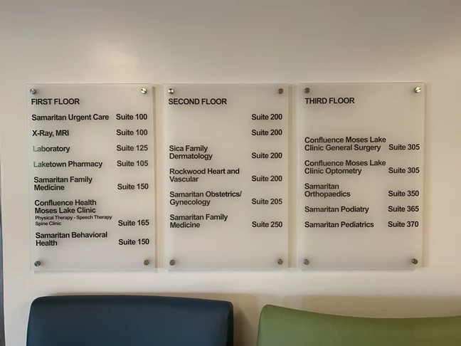 Directory Signs Directory Signs