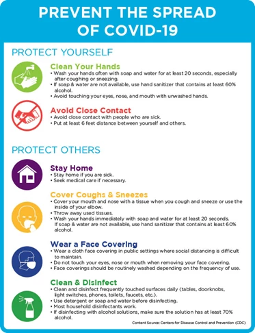 Health Signs Health Signs